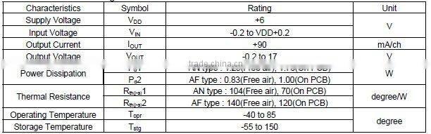 IC TOSHIBA TB62726AN