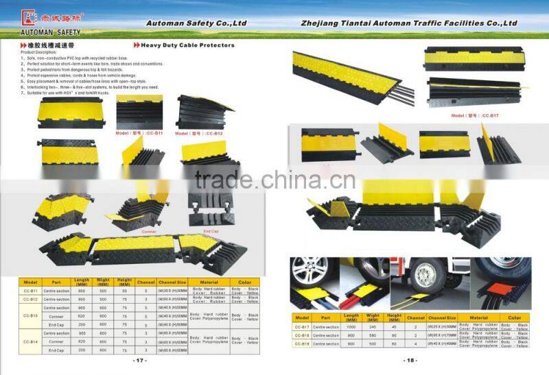 Event rubber cable protector humps