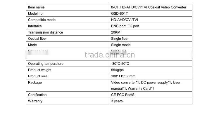 8 channel video digital optical converter, 8ch HD CVI/AHD/TVI video Converter