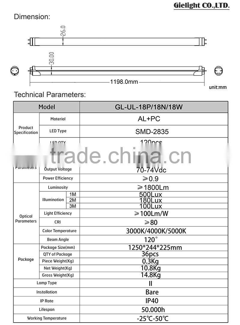 18w 1.2m T8 LED Tube light