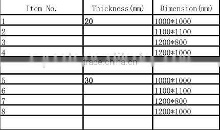 10mm-50mm Thickness Carboard Honeycomb Sheet