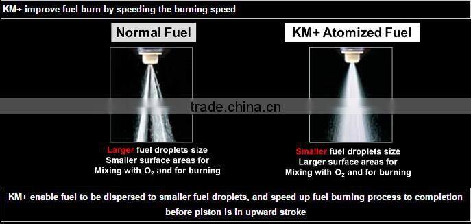 High Performance Bio Gasoline/Diesel/Petrol Fuel Additive- KM+