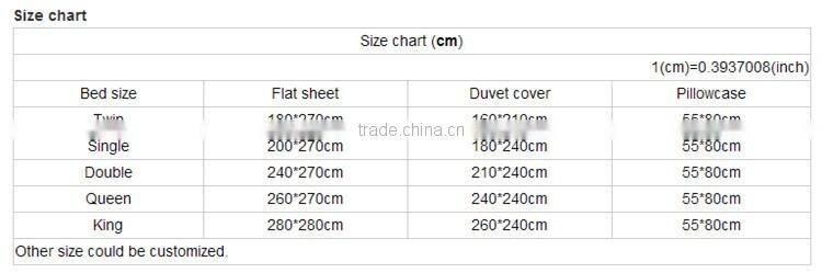 Super softer 100% Bamboo flat sheet in Single/Twin/Double size