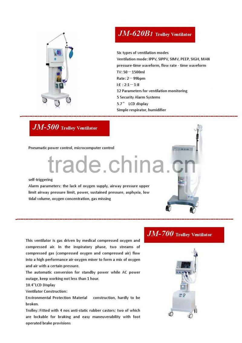 JOYMED compact tabletop anesthesia machine