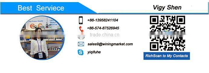 Bright Aluminum LED Flashlight Bicycle Light