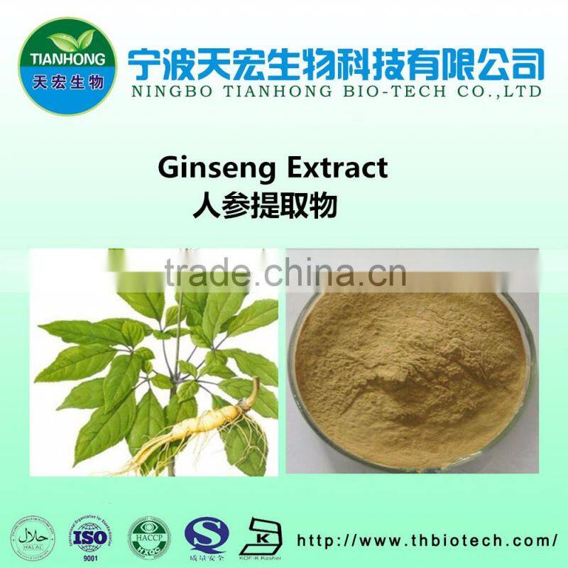 Brazil panax ginseng extract powder with high quality