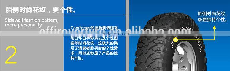best price radial tires 235/45ZR17