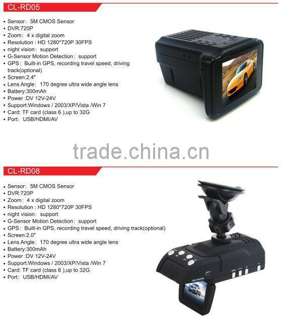 2.7 inch SQ 720P strelka anti police radar detector
