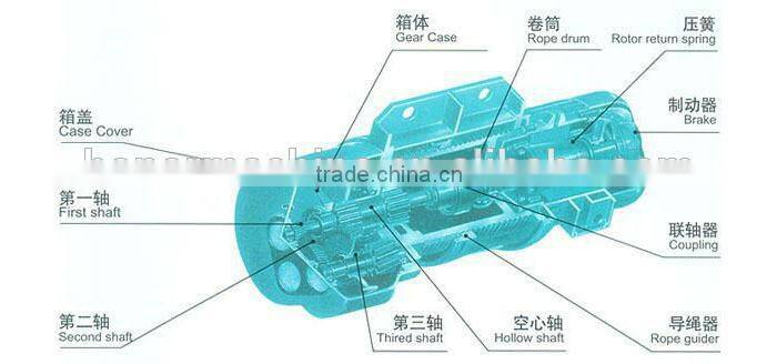 100kg Used Scissor Lift Hoist With Light Weight