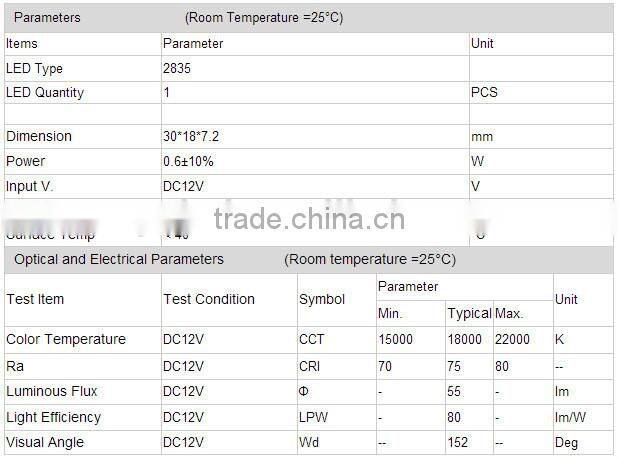 Waterproof 2835 led module 0.72w 12v led for advertisment high power led injection module for light box with CE ROHS