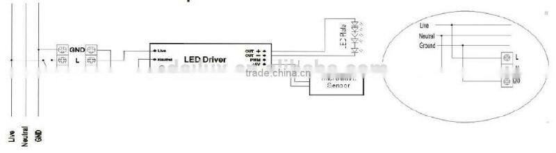 China Supplier White Color and Steel/Aluminum Base Material IP65 Small modern LED ceiling lamp