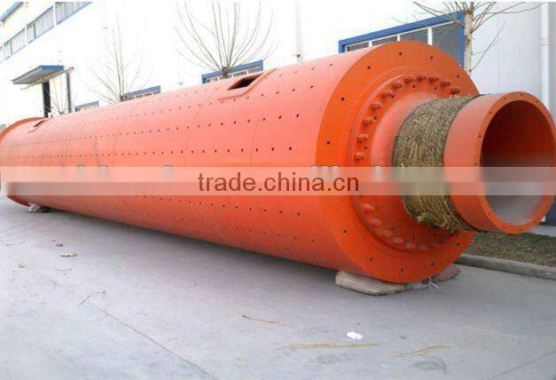 Best-known Chemical ball mill