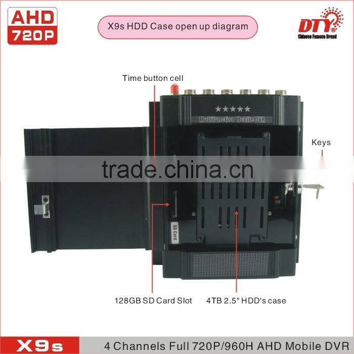 4 Channel Wifi 3G AHD 720P Mobile DVR with GPS for Bus Car Truck , MDVR with High Definition Camera,X9s