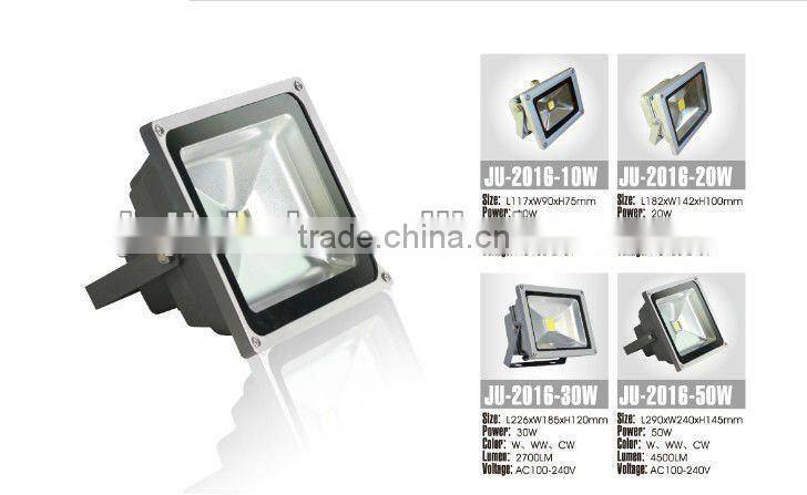 best quality factory of led tunnel light