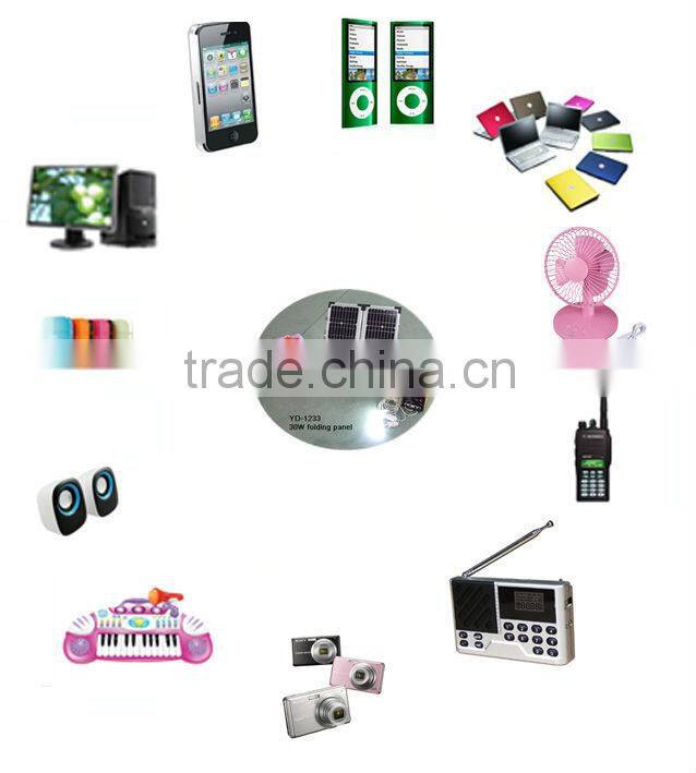 Best Selling Off Grid home solar system small (CE,ROHS certificate)