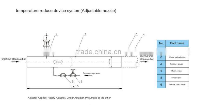 2015 TKFM hot sale boiler pipeline use pressure control valve 096710-0052 / 04221-27011