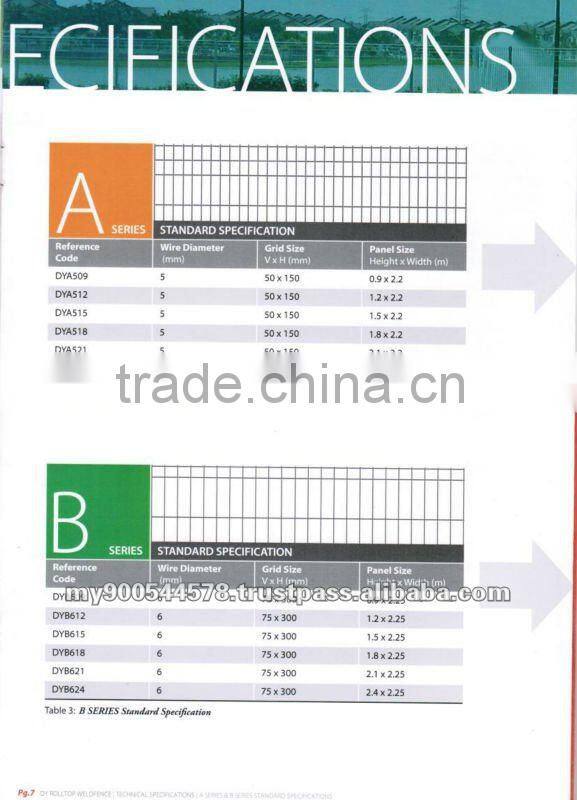 BRC Wire Mesh Fence (Hot-dip Galvanized)