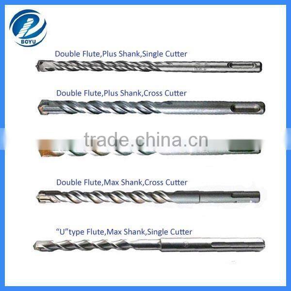 SDS Plus Wide Flat Chisel Hex Body power hammer chisel