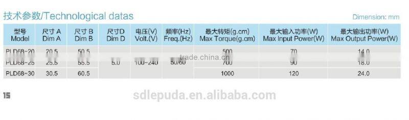 PLD 110/220v Shaded Pole|Salient Pole Asynchronous Motor 68 Series|Electric Motor