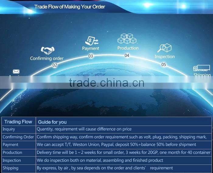 Dependable Factory 2kw 10kw Search Light Xenon Sky Beam Light