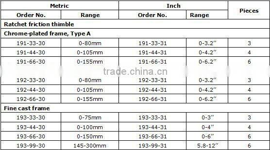 double display electronic digit outside micrometer