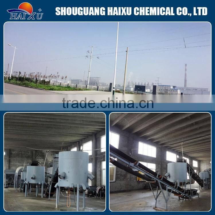 urea price,urea 46 prilled granular