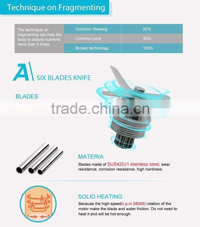 OTJ-013 GS CE UL ISO mixer vortex industrial blender ice blade price