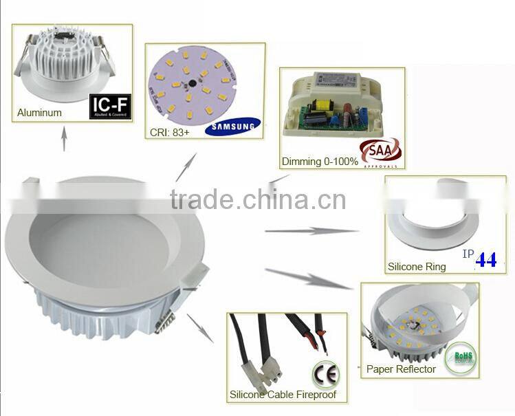 dimmable led rectangular downlight 10W/12W/15W/18w led downlight cutout 70mm/90mm SAA approval Australia standard rgb downlight
