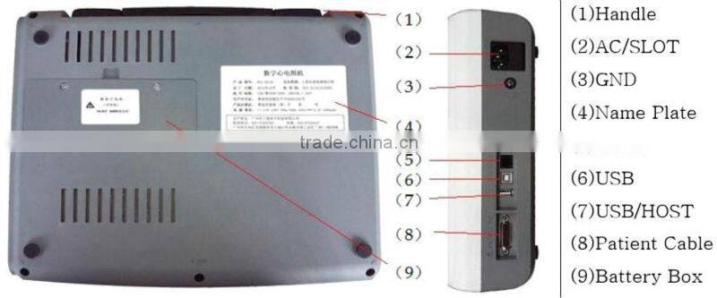 High-Quality Disposable Automatic Measurement Auto Handheld Cheap 3 Channels ECG Machine