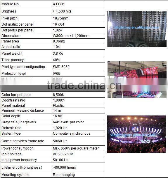 P18.75 Flexible Curtain screen