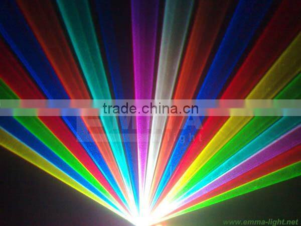 New design 5W RGB CNI laser diode computer control programmable animation Laser projector for Disco bar laser