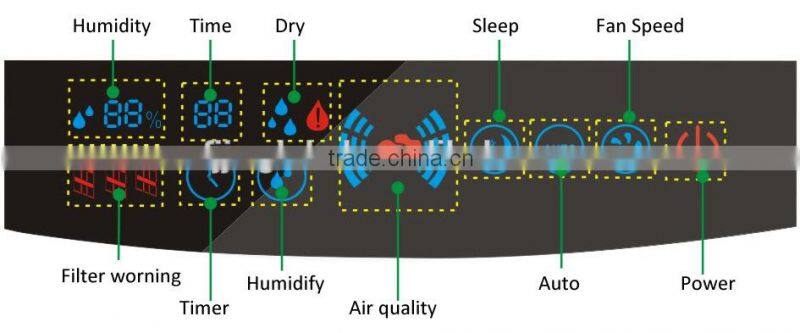 Air Purifier with Humidify HEPA Active Carbon big office room for dust