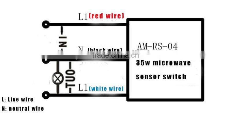 Mini Microwave motion sensor switch 35W auto sensor on off daylight control