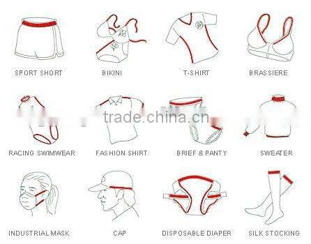 shanghai QH-5012 silk stocking tpu tape