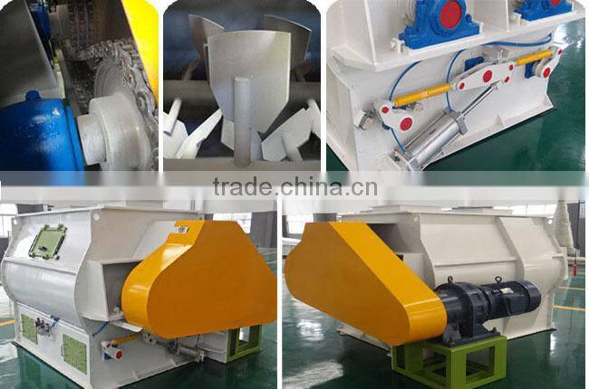 adjustable blade paddle mixer added with liquid with engineers available to service machinery overseas