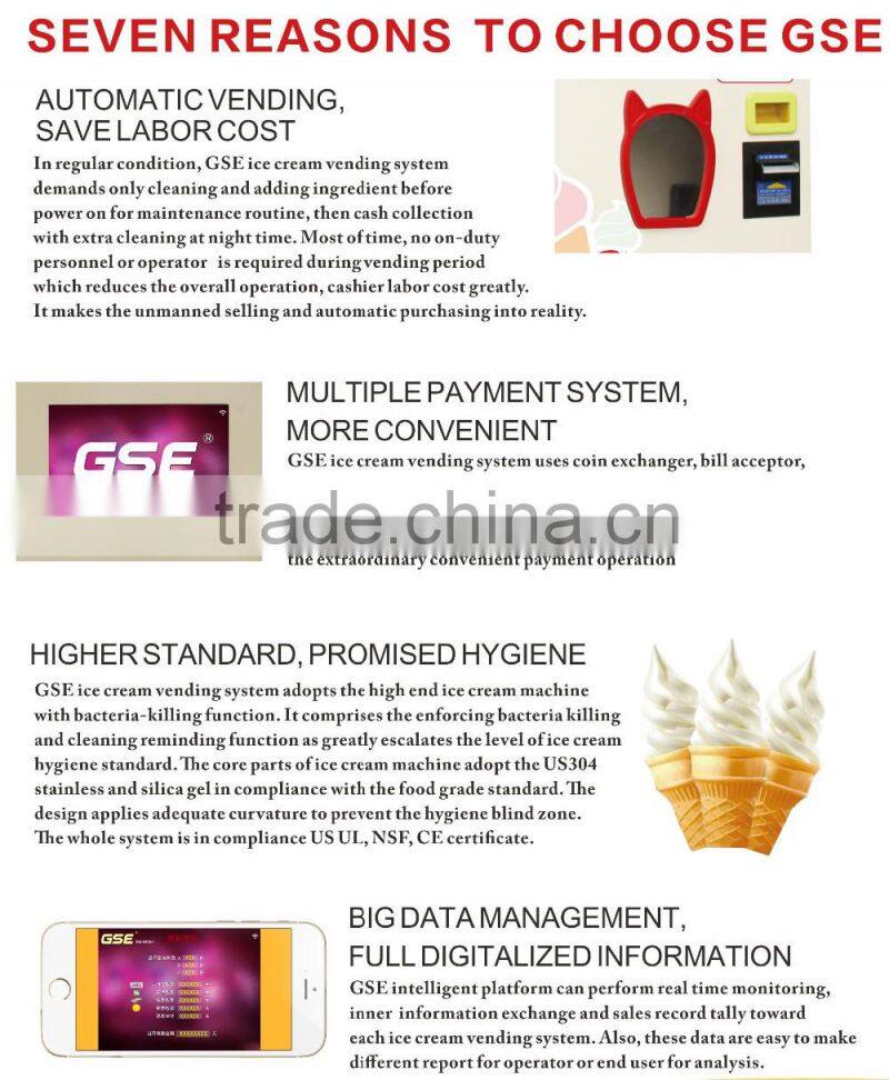 Icecream Vending Machine