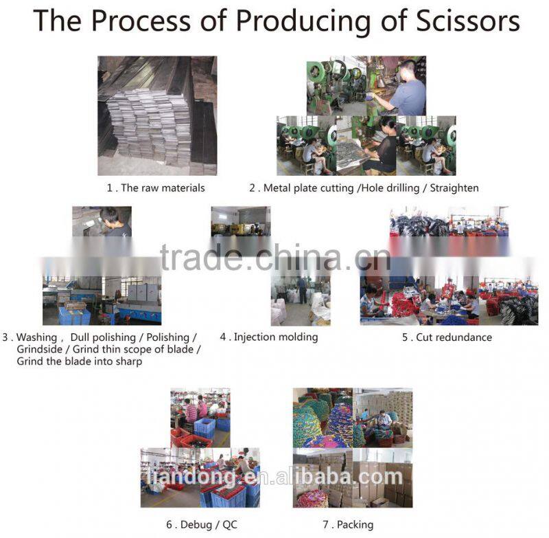 HS0115 Professional manufacturer household scissors