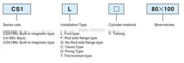CSI Series small bore long stroke hydraulic cylinder