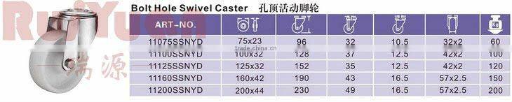 Stainless Steel Caster White Nylon Wheel