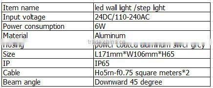 2015 Outdoor lighting 6W square led curtain wall light IP65 wall mount led light
