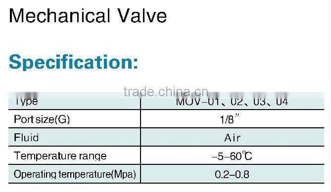 Industrial Valve,Mechanical Valve MOV Series