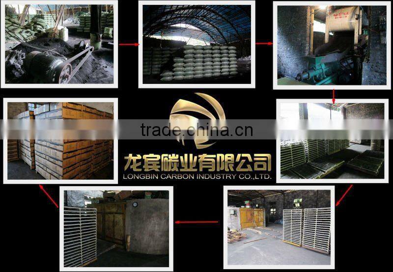 hot shisha hookah charcoal and factory price