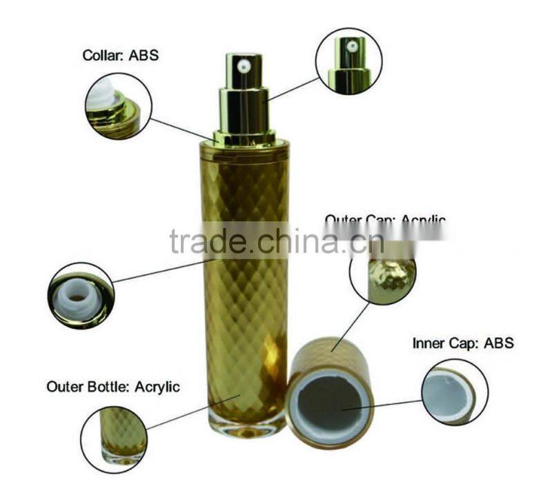 Acrylic container for face lotion