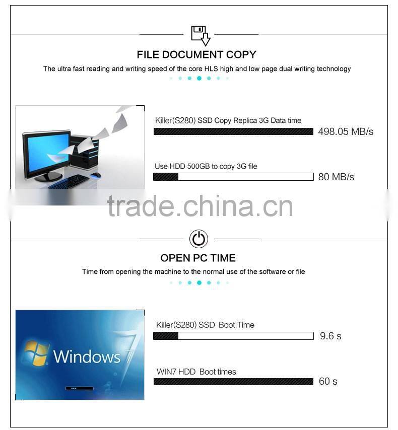 KingDian Solid State Drive SSD Hard Drive SSD 240GB SATA3 2.5 Inch Internal and external for the Desktop and Laptop
