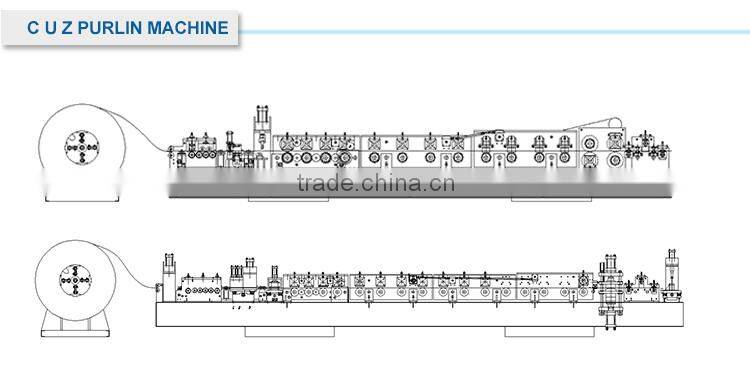 C89 light guage steel framing building forming machine