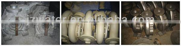 Water Pumps for Sale in India Market