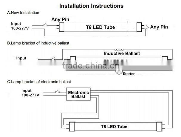 2400mm FA8 single pin ul tube 110-277vac lighting facts t8 led tubes