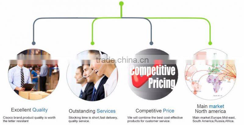 Best selling products Android 6.0 TV Box amlogic s912 s905 Pendoo Mini MX Pro AMLOGIC s912 2GB RAM 16GB ROM Smart TV Box