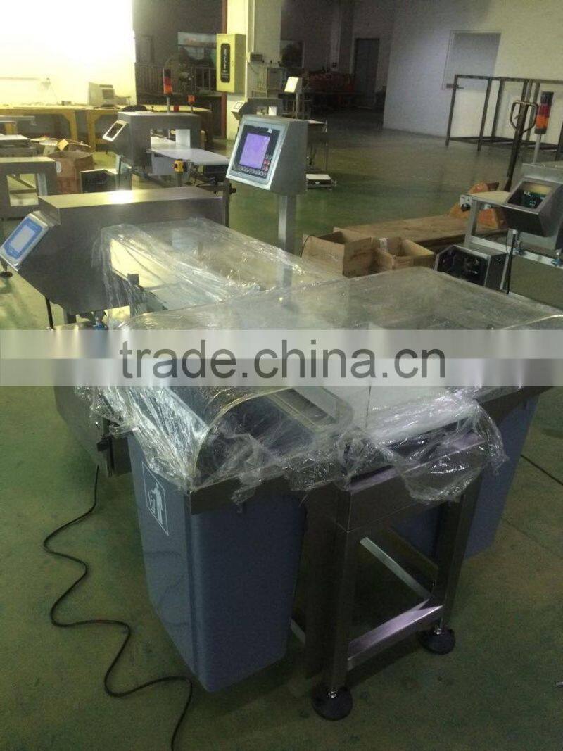 COMBINATION METAL DETECTOR AND CHECKWEIGHERS
