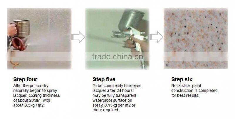 Granite stone paint Environmental stone art paint for exterior